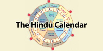 hindu calendar