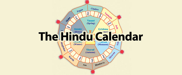 New Year In Hindu Calendar Date