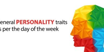 Personality traits