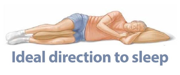 sleep direction