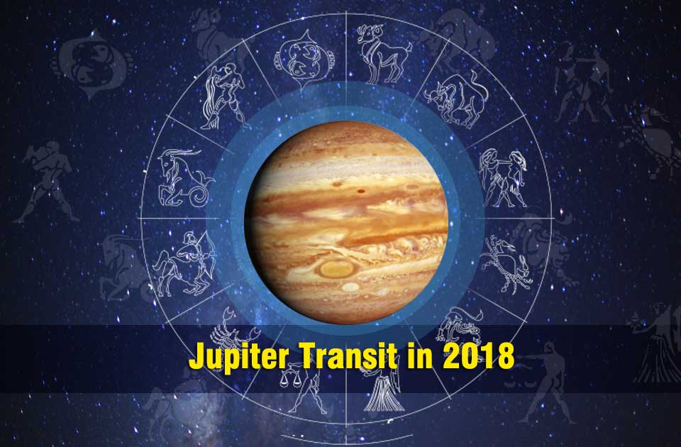  Astrology Articles Clickastro Blog