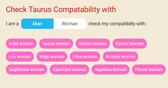 Taurus love compatibility