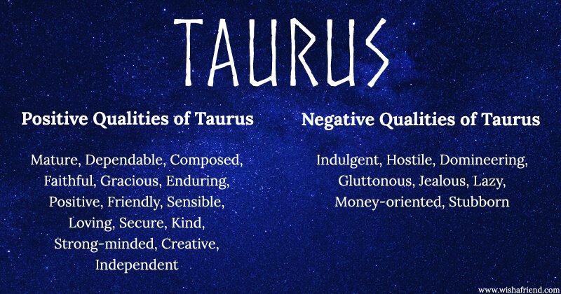 Taurus Traits Man