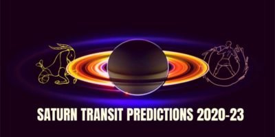 SATURN TRANSIT
