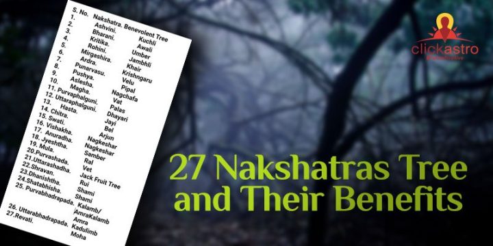 nakshatras trees