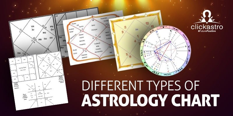 It's All About Your Astrology Language